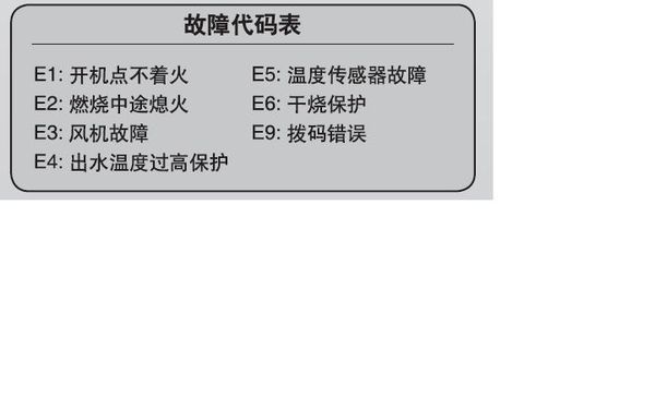 海尔燃气热水器显示E1故障码是怎么回事？