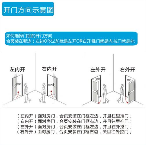 如何解读智能电子锁的故障代码？