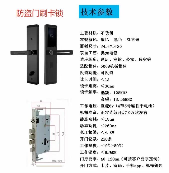 智能锁不工作了怎么办？探索解决防盗门智能锁故障的方法