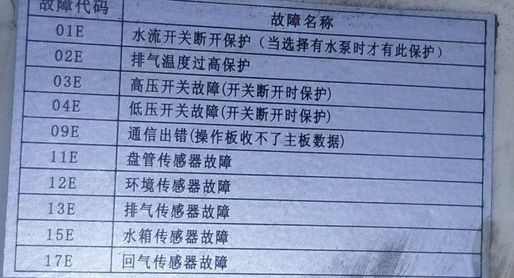 碧莱空气能热水器显示ER88故障码，该如何解决？