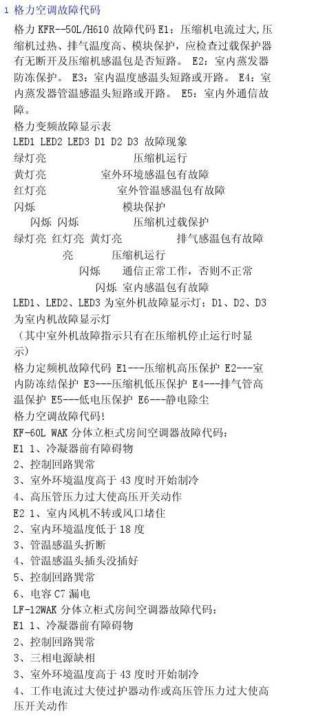 格力空调显示故障代码l5通常意味着什么问题？