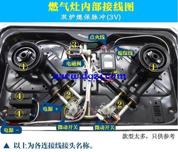 燃气灶点火针不工作了？如何快速排查故障原因？