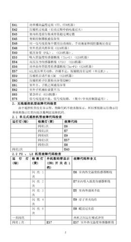 三菱海尔重工空调出现E9故障代码，这通常意味着什么？