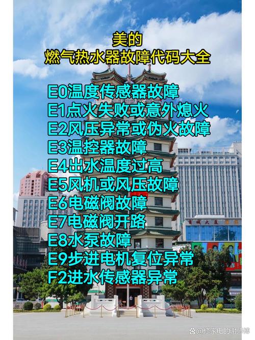 大西洋集成灶显示故障代码E2，这通常意味着什么问题？