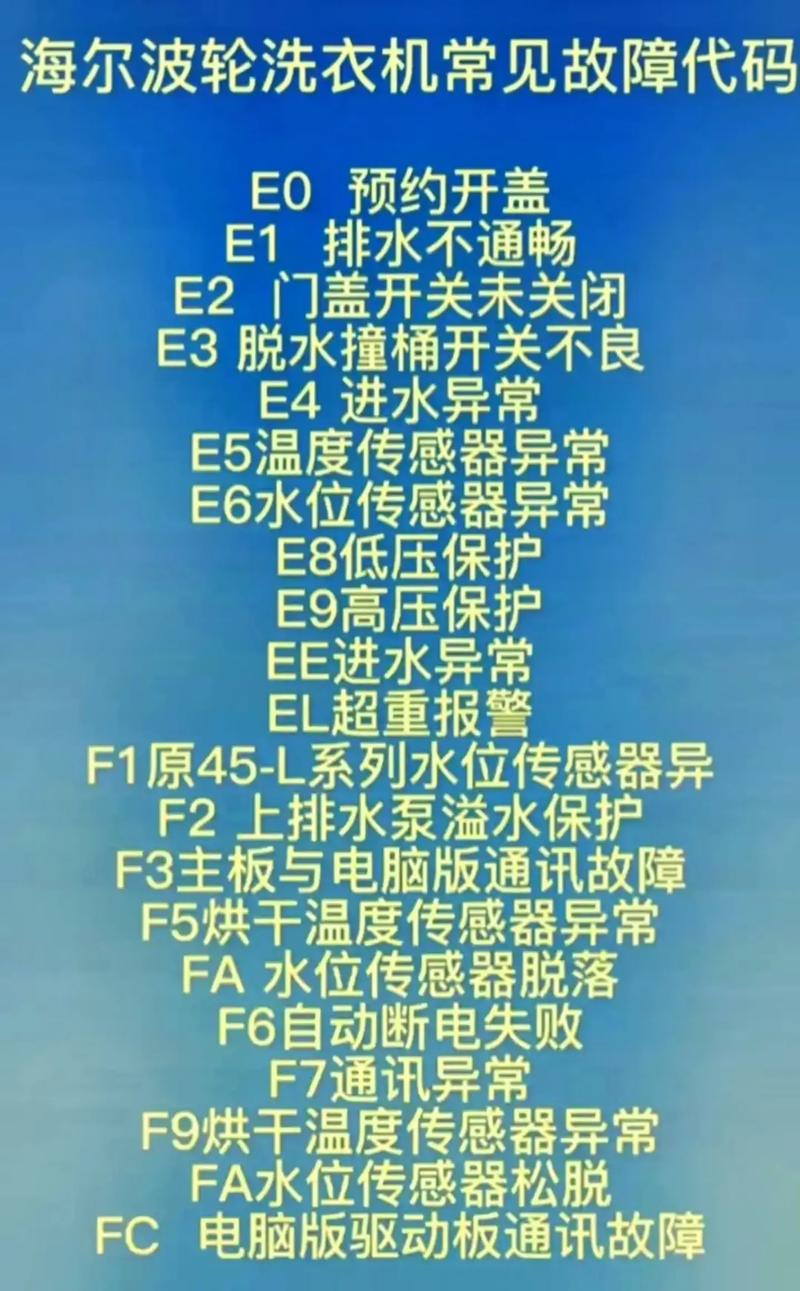 三星滚筒洗衣机显示故障码e5，这通常意味着什么问题？