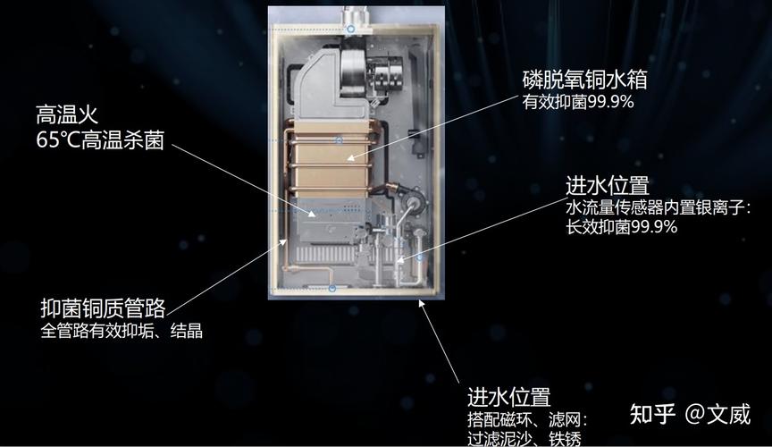 遇到美的热水器显示故障码e4，该如何快速修复？