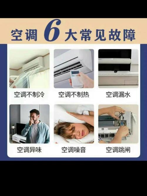 您的空调出现了F7故障码，该如何快速修复？