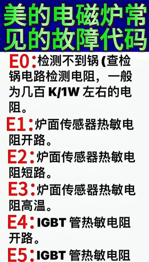 遇到美的洗衣机显示e1代码，该如何快速排除故障？