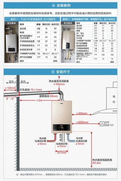 海尔燃气热水器出现F9故障码，这是什么意思？