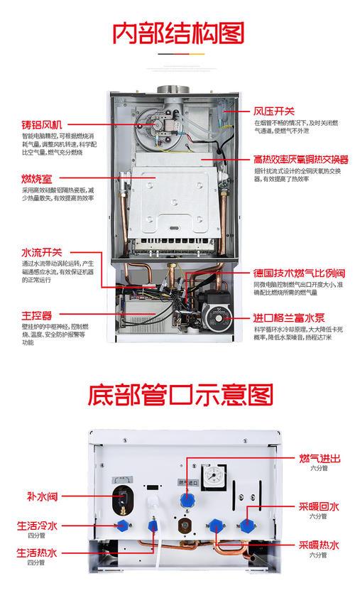 遇到燃气灶显示e3故障代码，该如何快速解决？