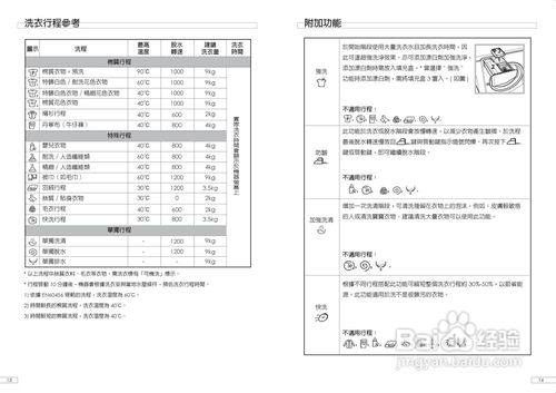 您的阿里斯顿洗衣机显示故障码F10，这通常意味着什么？