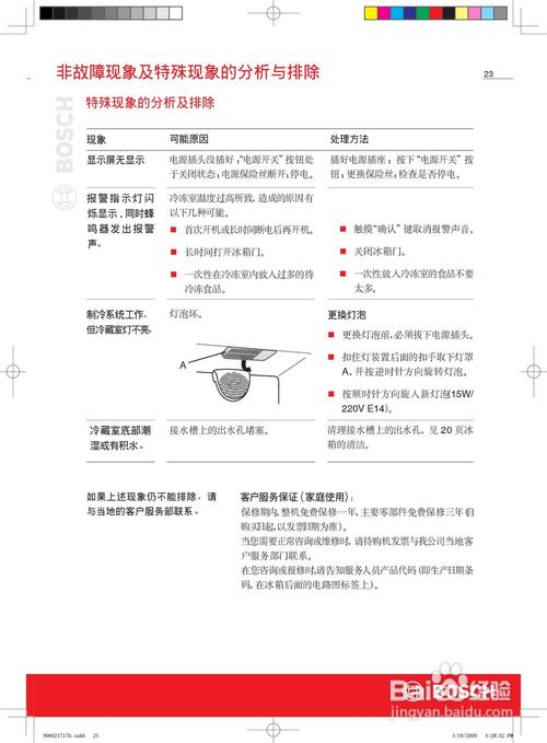 遇到冰箱显示F2故障代码该如何快速解决？