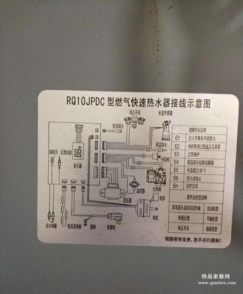 如何解读并解决传奇太阳能热水器控制器上的e2故障码？