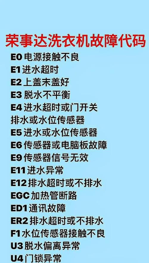 您的志高洗衣机显示e4故障码，这通常意味着什么？