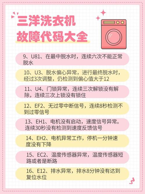 遇到三洋洗衣机显示ED故障码，我该如何快速解决？