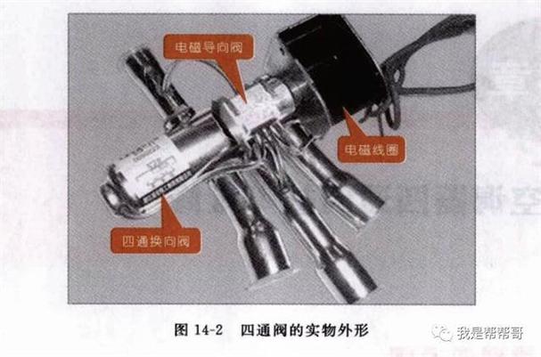 空调器四通换向阀出现故障，如何进行有效维修？