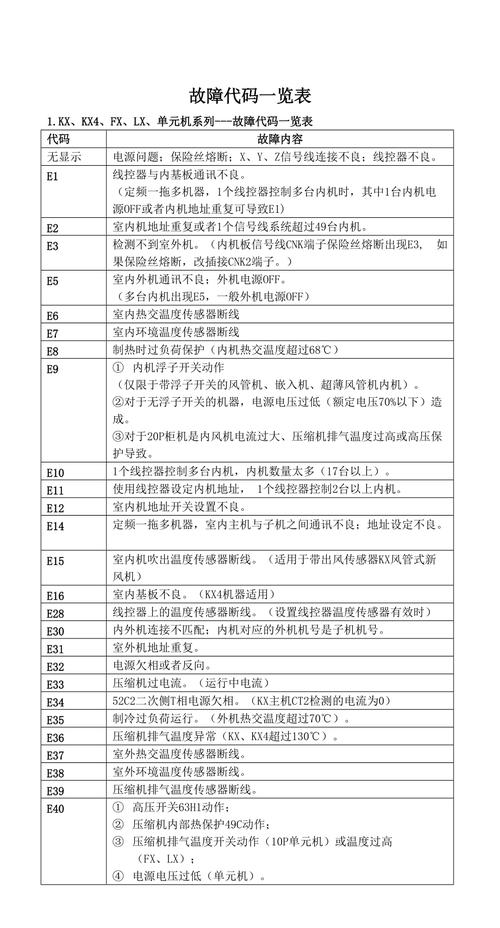 三菱空调显示E49故障代码，该如何处理？