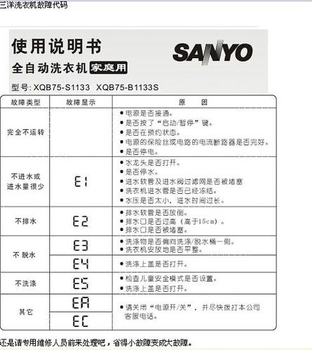 诺科壁挂炉e2故障码解析，原因与解决方法详解，当您的诺科壁挂炉显示屏上出现E2故障码时，这表示采暖NTC（负温度系数热敏电阻）传感器出现了问题。本文将详细解析E2故障码的含义、可能的原因以及具体的解决方法。