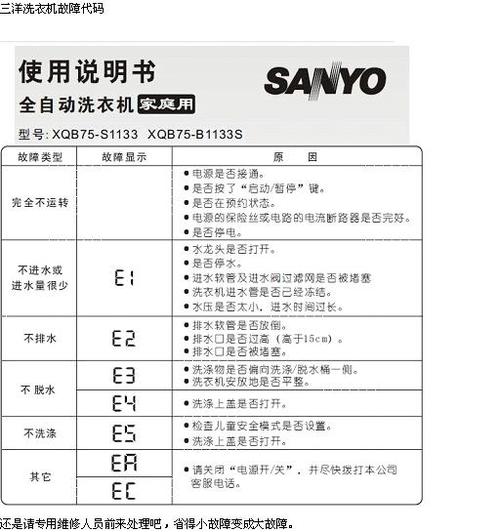 三洋滚筒洗衣机显示EC5故障码时，我们该如何快速解决？，直接询问了用户可能最关心的问题——当三洋滚筒洗衣机出现EC5故障码时，应如何迅速有效地解决这个问题。同时，它也暗示了文章将提供具体的解决方案或建议，帮助用户应对这一特定的故障情况。这样的标题既具有吸引力，又能够清晰地传达出文章的主要内容和价值。