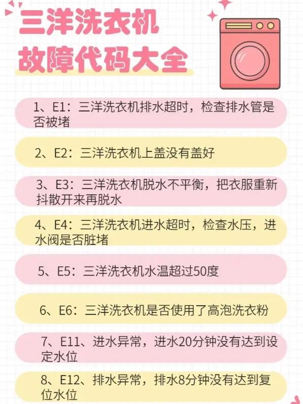 当三洋洗衣机出现F11故障码时，该如何快速解决？，提出了一个问题，即如何应对三洋洗衣机显示的F11故障码。文章将提供详细的步骤和建议，帮助读者快速诊断并解决问题，确保洗衣机恢复正常工作。