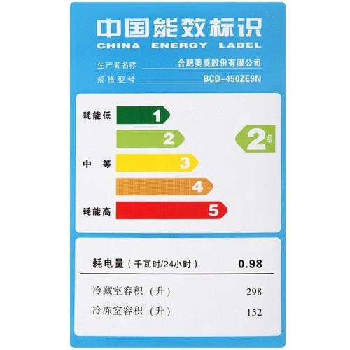 美菱450ze9n冰箱显示E1故障代码，该如何解决？