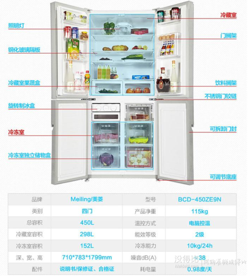 美菱450ze9n冰箱显示E1故障代码，该如何解决？