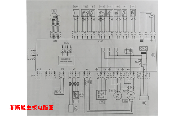 菲斯曼壁挂炉F5故障如何解决？，针对的是遇到菲斯曼壁挂炉F5错误代码的用户，他们可能正在寻找解决这个问题的有效方法。通过这个疑问句标题，读者可以了解到文章将提供解决F5故障的指导和建议。