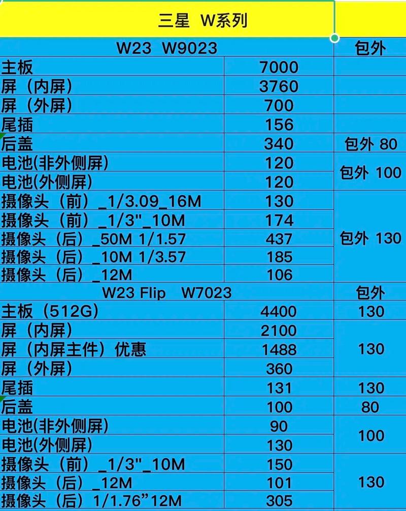 三星电视屏幕抖动维修需要多少钱？