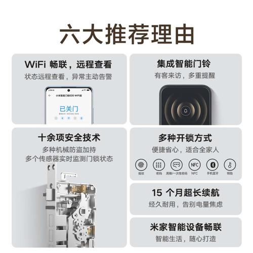 智能锁出现故障后，应该如何处理？