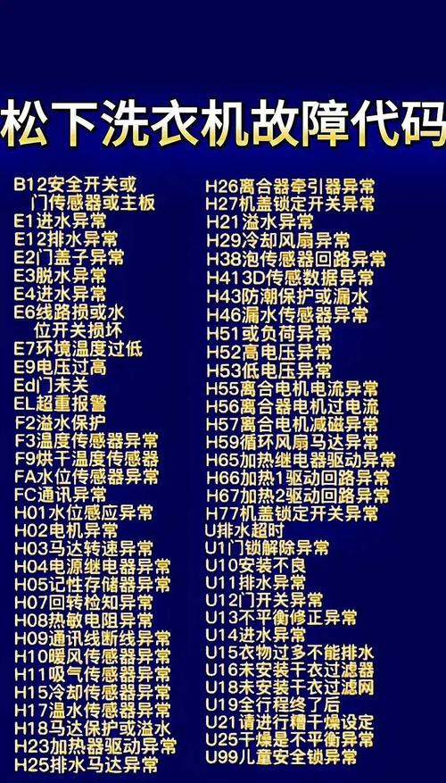 如何解读大华智能锁的故障代码？全面解析大华智能锁故障代码大全！