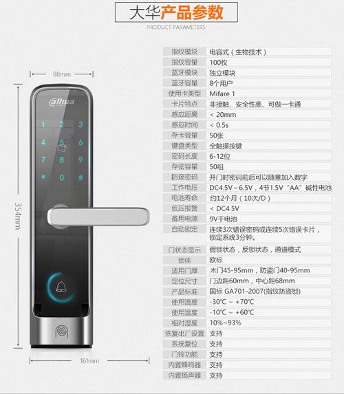 如何解读大华智能锁的故障代码？全面解析大华智能锁故障代码大全！