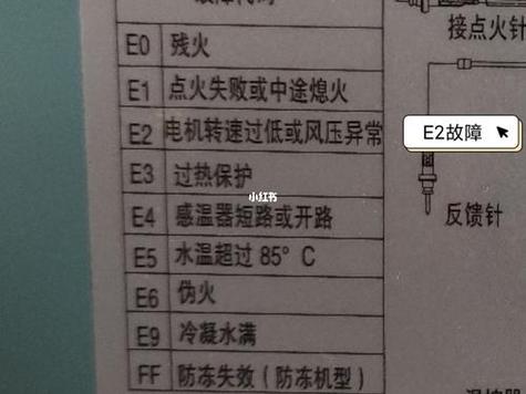 燃气热水器故障码12与恒温花洒有何关联？