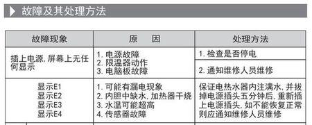 美的电热水器加热时出现故障码e1，该如何解决？