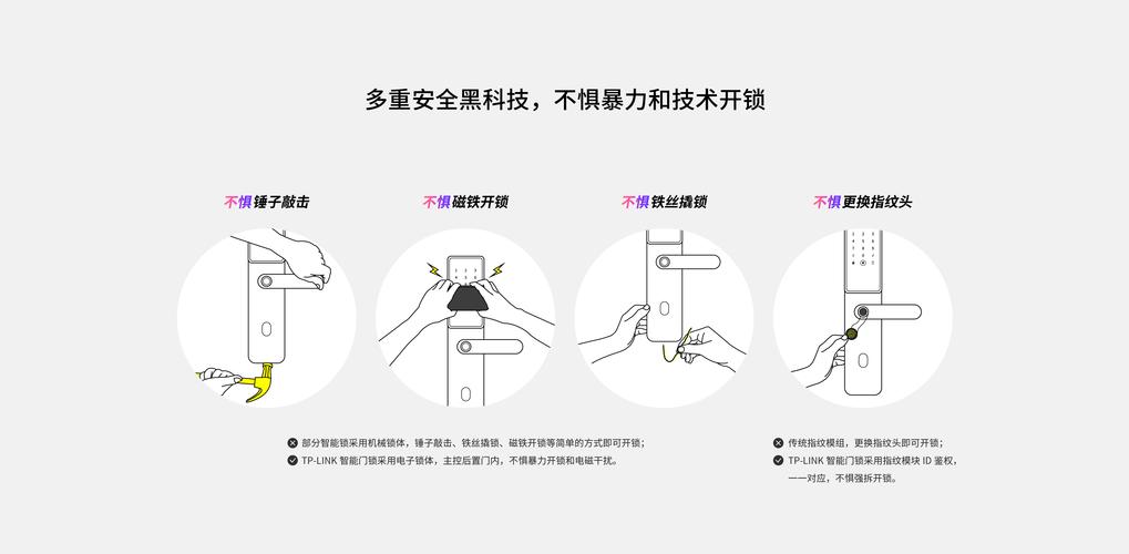 智能门锁儿童锁为何出现故障？原因与解决方案探讨