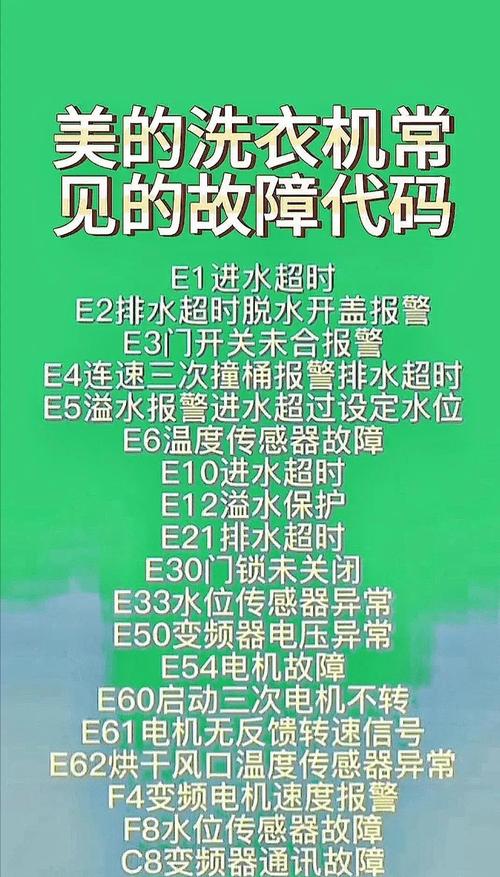 洗衣机显示u02故障码？如何快速解决？