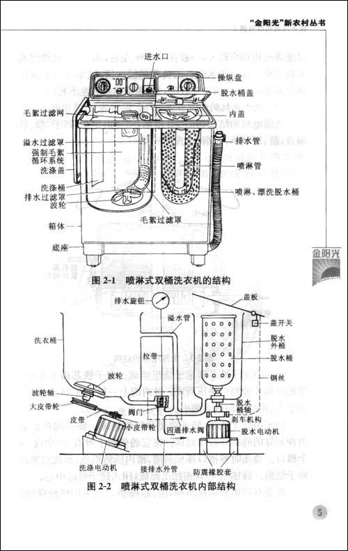 洗衣机显示u02故障码？如何快速解决？