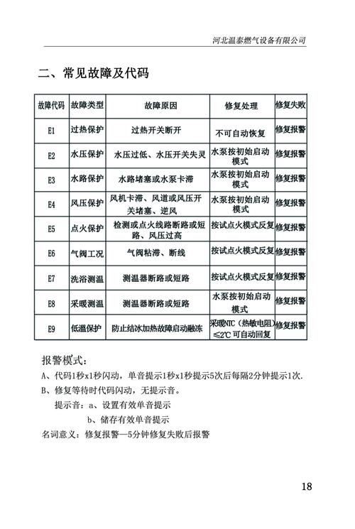 一个疑问句式的标题，壁挂炉显示E4故障码，究竟意味着什么？，这个疑问句直接询问了读者可能感到困惑的问题，即壁挂炉显示E4故障码的含义。同时，通过究竟一词，表达了对准确答案的探求和好奇，能够吸引读者点击阅读以获取更多信息。