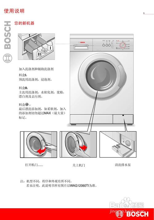 滚筒洗衣机显示F1故障码，该如何解决？