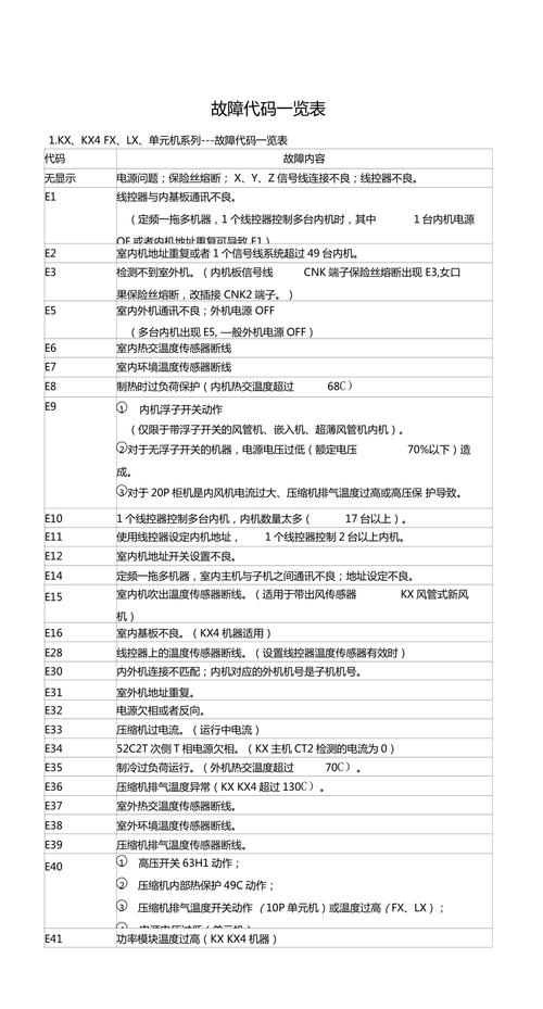 冰箱化霜加热器故障时，会报什么错误代码？