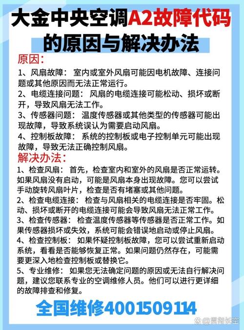 能率燃气灶显示故障代码A2，这是什么意思？