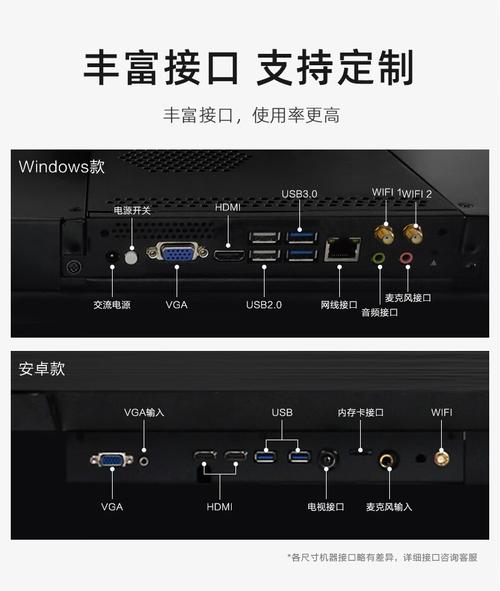 液晶电视一体机常见故障有哪些？一文详解！