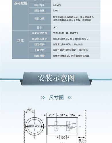 当西门子电热水器显示故障代码时，应该如何快速解读并解决问题呢？，这个疑问不仅关系到设备能否迅速恢复正常使用，还涉及到用户的使用安全。因此，了解这些故障代码及其解决方法是非常必要的。