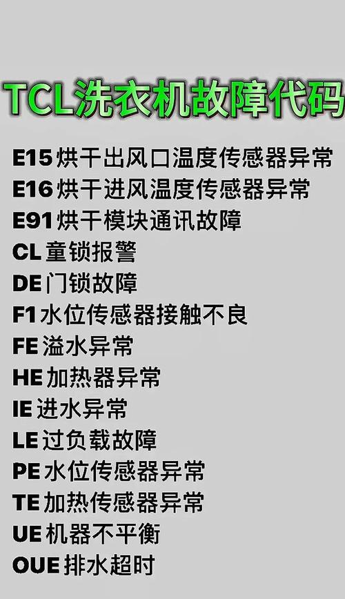 荣事达洗衣机显示E41故障码通常意味着什么，如何解决？