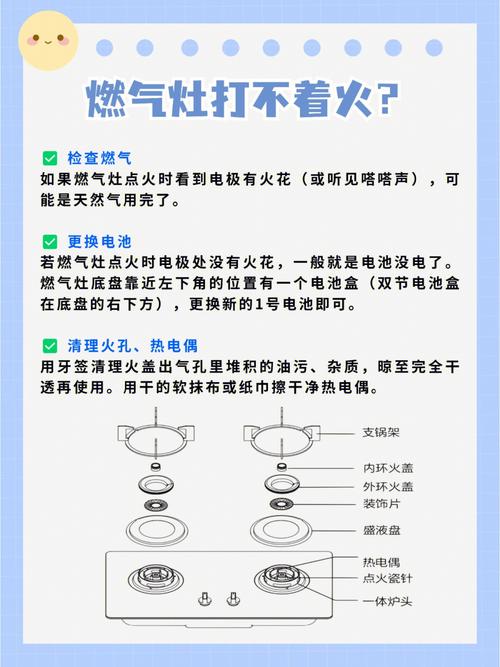 燃气灶热电偶为何频繁出现故障？常见原因有哪些？