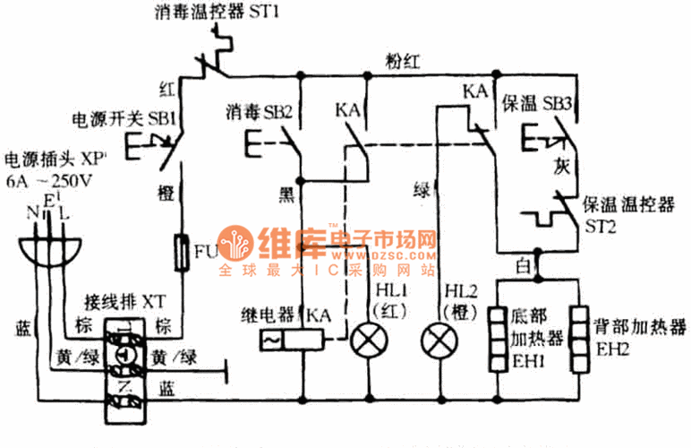 如何有效检测消毒柜电路故障？