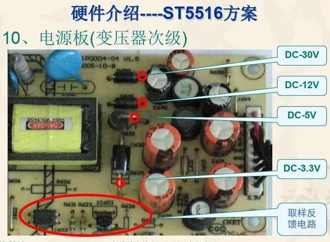 如何有效解决网络电视机顶盒LD01的故障问题？