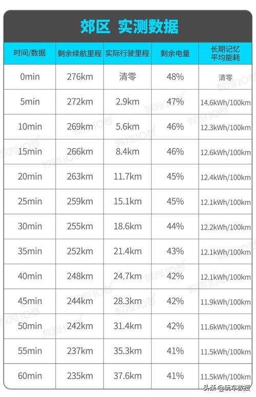 麦克维尔中央空调出现ER63故障代码，这究竟意味着什么？