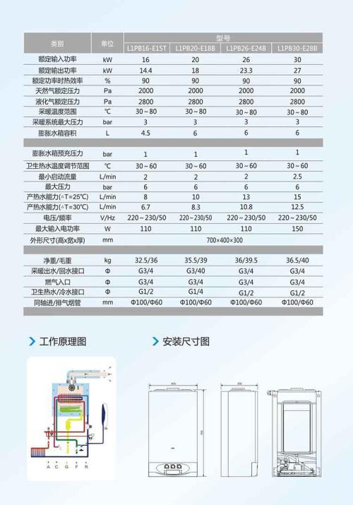 一个可能的疑问句标题可以是，，铭迪空气能热水器09e故障频发，背后原因何在？