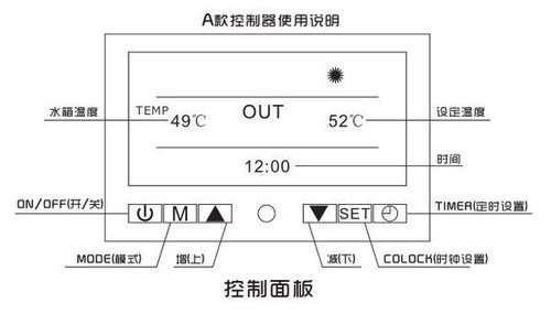 科霖空气能热水器e19故障代码是什么意思？