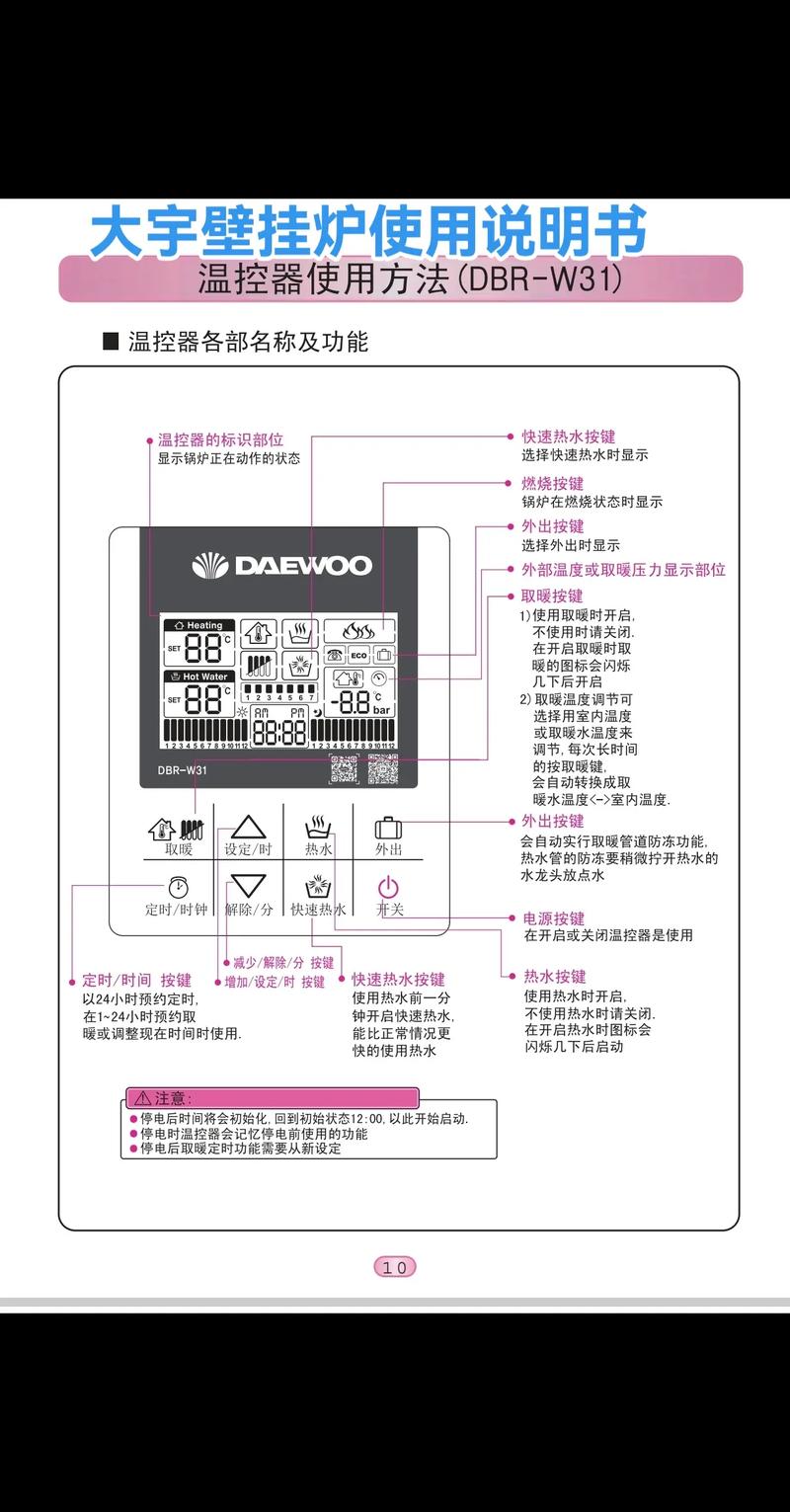 壁挂炉显示E4故障代码并发出嗡嗡声，但无法点火，这是什么原因？